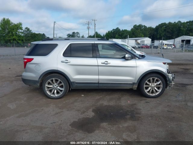 1FM5K8F85EGA68056 Ford Explorer Limited
