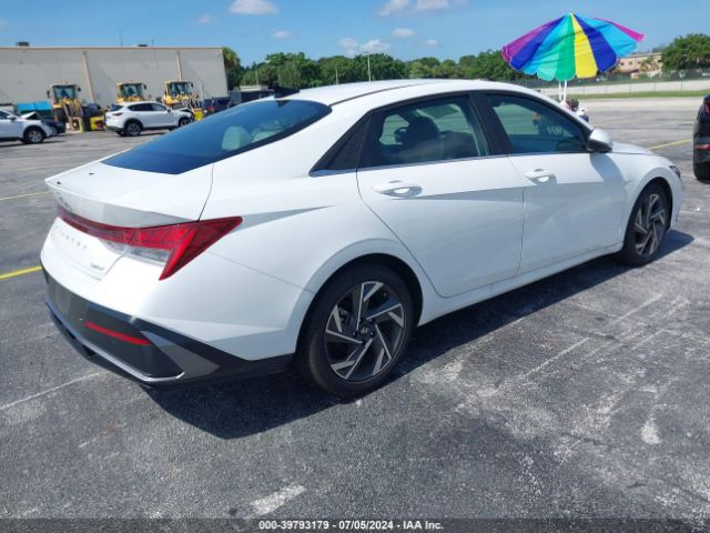 KMHLP4DGXRU640290 Hyundai Elantra Limited