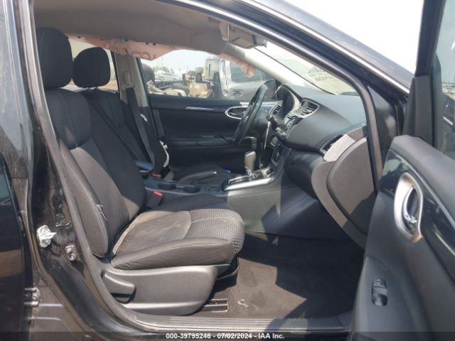 3N1AB7APXJY321489 Nissan SENTRA SR
