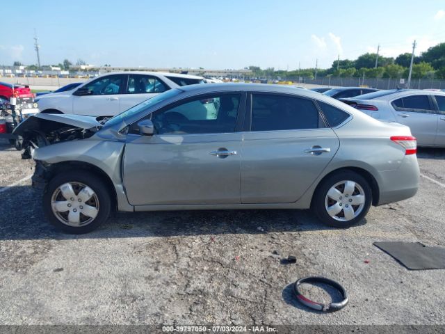 3N1AB7AP0EY247084 Nissan SENTRA S