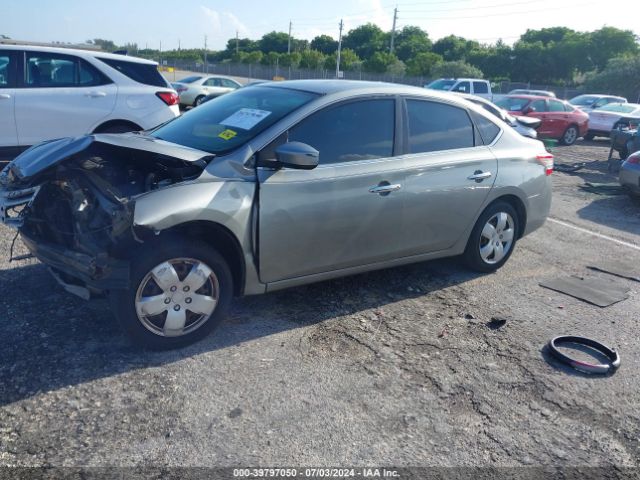 3N1AB7AP0EY247084 Nissan SENTRA S