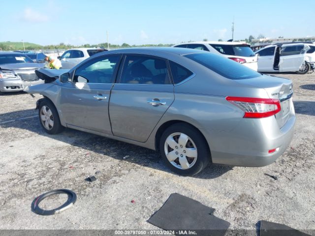 3N1AB7AP0EY247084 Nissan SENTRA S