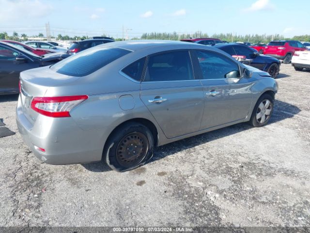 3N1AB7AP0EY247084 Nissan SENTRA S