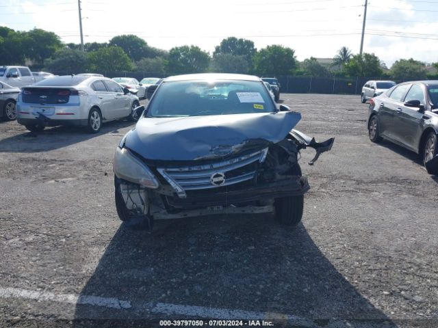 3N1AB7AP0EY247084 Nissan SENTRA S