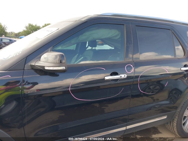 Ford Explorer Limited 2018 1FM5K8F87JGA89209 Image 15
