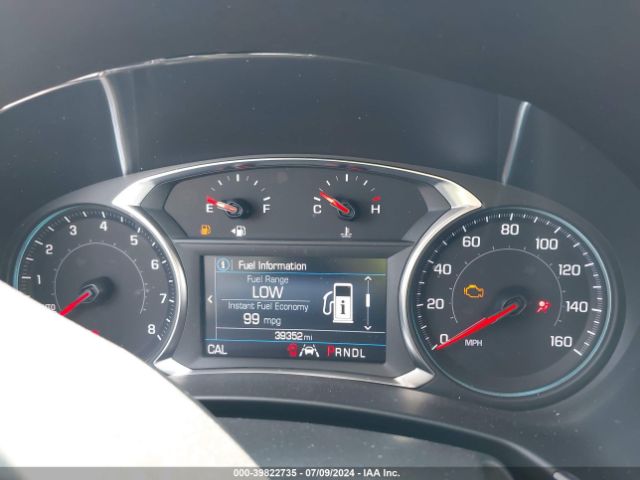 3GNAXTEG6PS191151 Chevrolet Equinox Awd 2fl