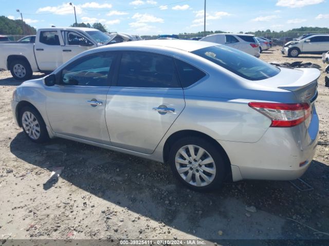 3N1AB7AP8FY249408 Nissan SENTRA S