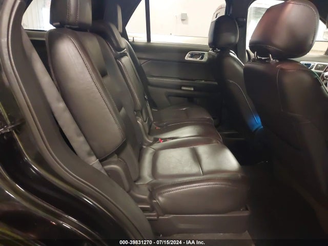 Ford Explorer Limited 2015 1FM5K7F85FGA18835 Image 8