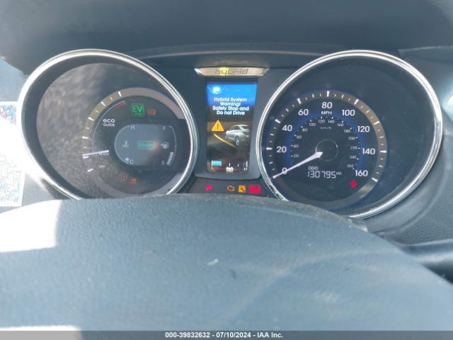 KMHEC4A46EA108576 Hyundai Sonata Hybrid Limited
