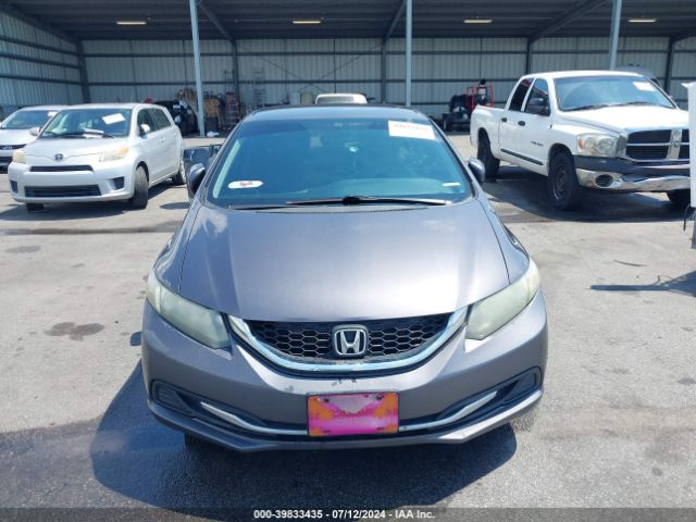 19XFB2F5XFE245214 Honda Civic Lx