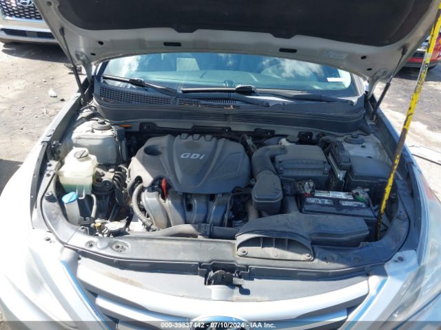 5NPEB4AC2EH843434 Hyundai SONATA GLS