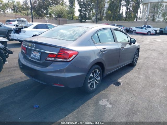 19XFB2F8XFE208190 Honda CIVIC EX