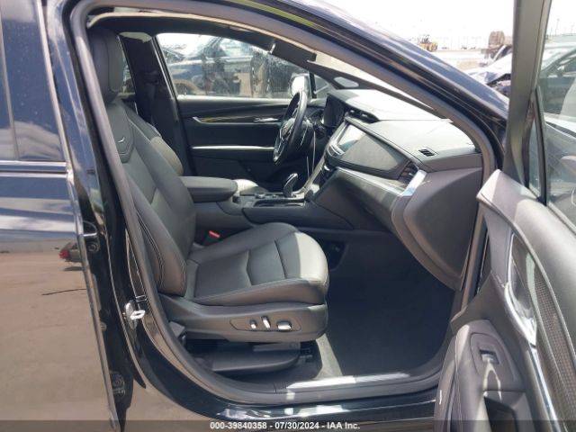 1GYKNGRS1LZ179442 Cadillac Xt5 Awd Sport