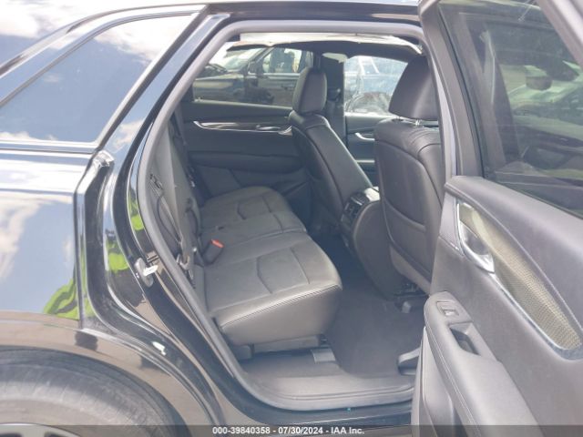 1GYKNGRS1LZ179442 Cadillac Xt5 Awd Sport