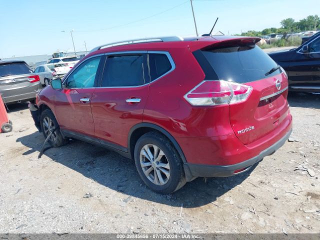 5N1AT2MK3FC910974 Nissan ROGUE SV