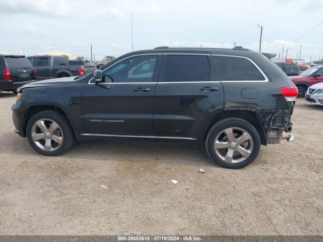 1C4RJFJM7FC716670 Jeep Grand Cherokee Summit