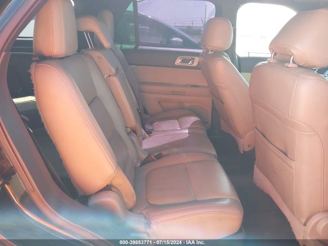 Ford Explorer Limited 2015 1FM5K7F86FGB82529 Image 8
