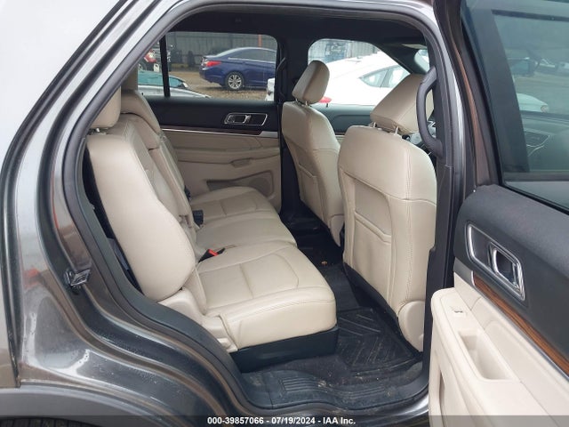 Ford Explorer Limited 2019 1FM5K7F86KGA11600 Image 8