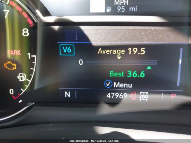 1GYKNDRS2MZ126135 Cadillac Xt5 Awd Premium Luxury