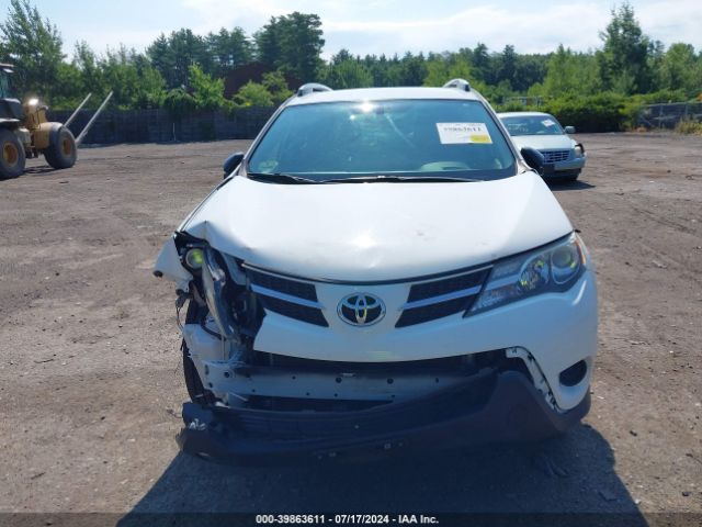 JTMBFREV5FJ035037 Toyota RAV4 LE