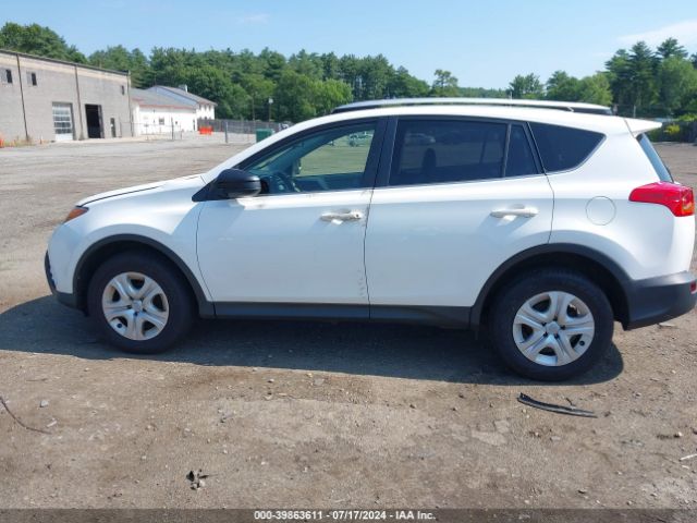 JTMBFREV5FJ035037 Toyota RAV4 LE