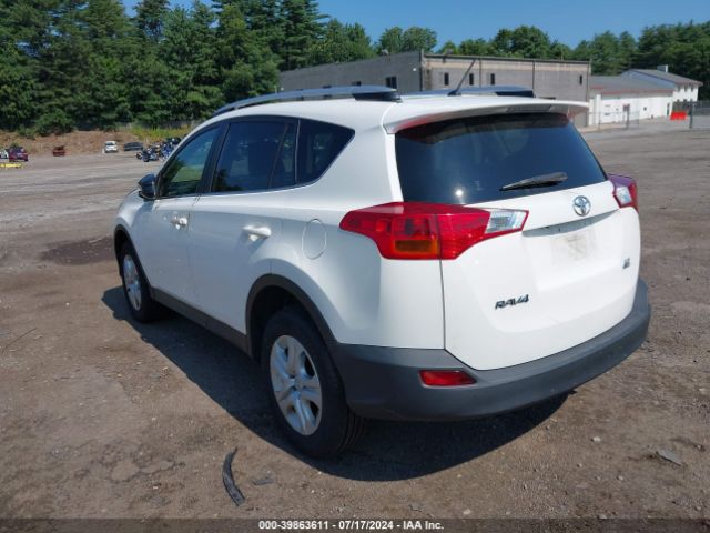 JTMBFREV5FJ035037 Toyota RAV4 LE