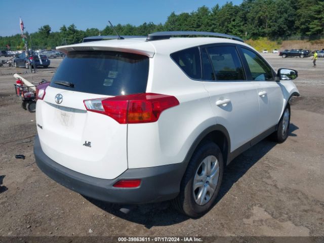 JTMBFREV5FJ035037 Toyota RAV4 LE