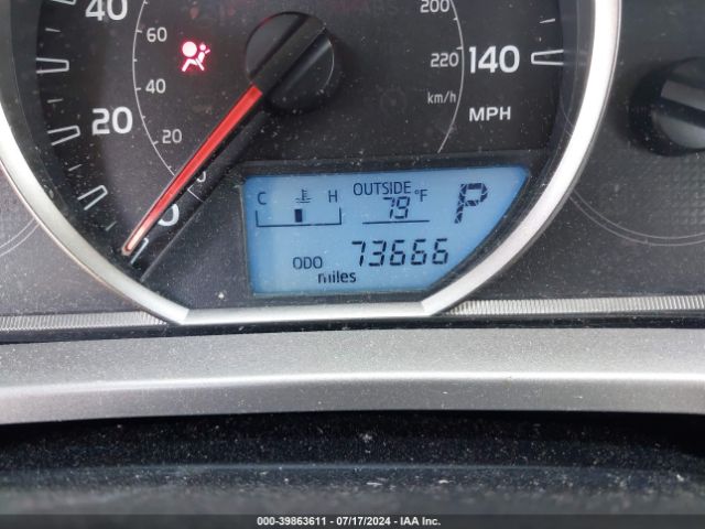 JTMBFREV5FJ035037 Toyota RAV4 LE