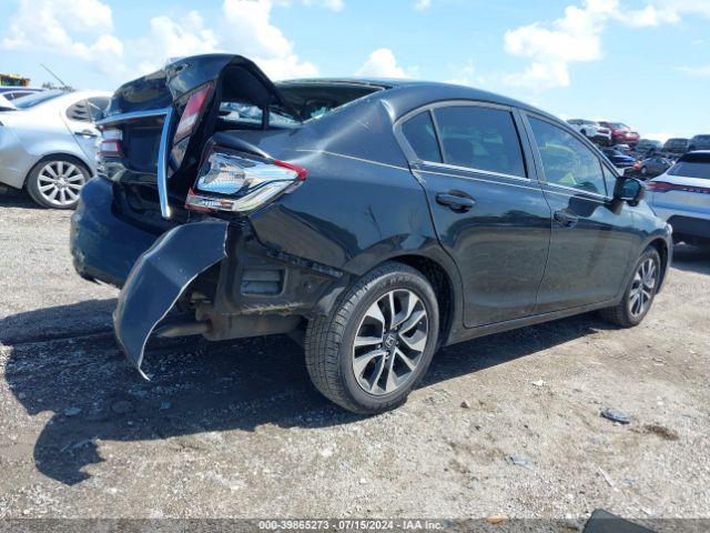 19XFB2F80FE053200 Honda CIVIC EX
