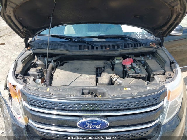 Ford Explorer Limited 2014 1FM5K7F89EGC27655 Image 10