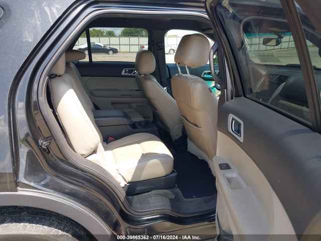 Ford Explorer Limited 2014 1FM5K7F89EGC27655 Image 8