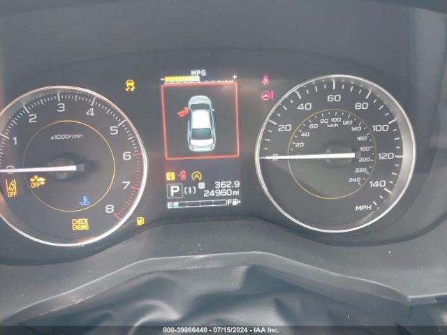 JF2GTHSC8MH287009 Subaru Crosstrek Sport