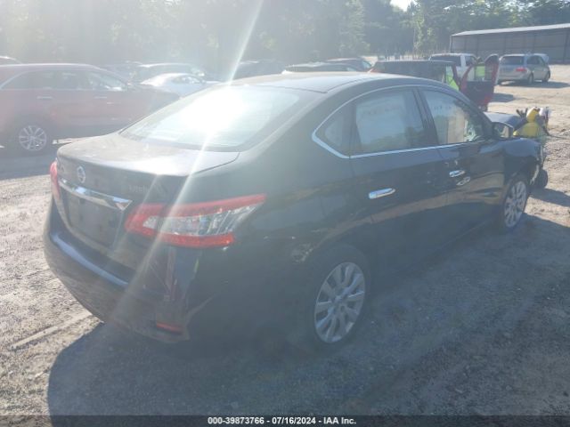 3N1AB7AP4FY245405 Nissan SENTRA S