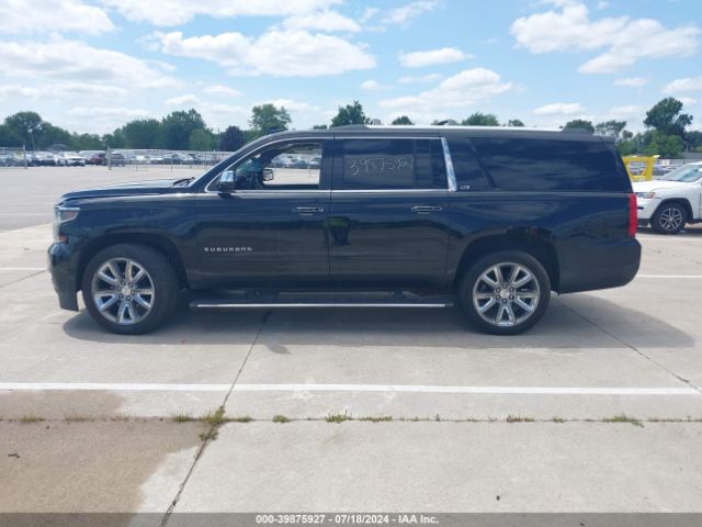 1GNSKKKCXFR552025 Chevrolet Suburban 1500 Ltz