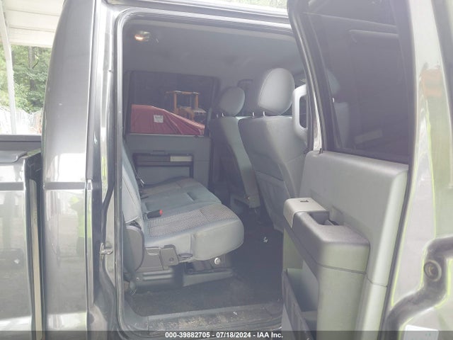 Ford F-250 Xlt 2016 1FT7W2B60GEB92222 Image 8