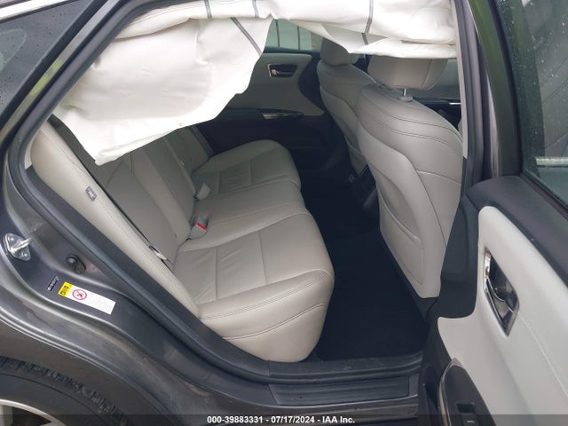 Toyota Avalon Xle Premium 2015 4T1BK1EB0FU175199 Image 8