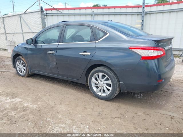 3N1AB7APXFY304716 Nissan SENTRA SV