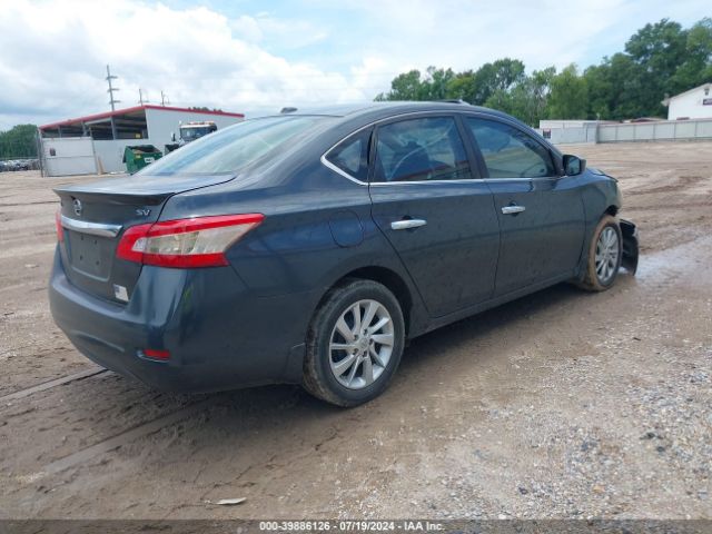 3N1AB7APXFY304716 Nissan SENTRA SV