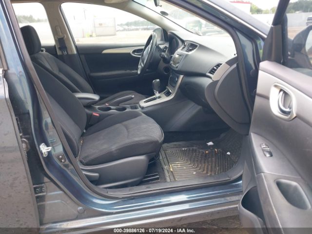3N1AB7APXFY304716 Nissan SENTRA SV