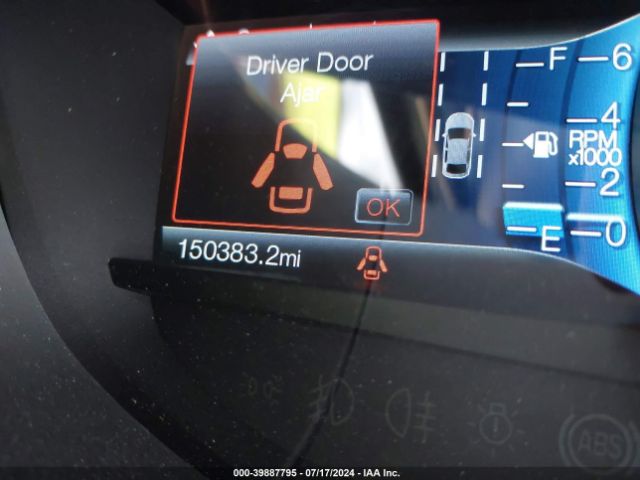 2FMTK4AP1FBB27417 Ford EDGE SPORT