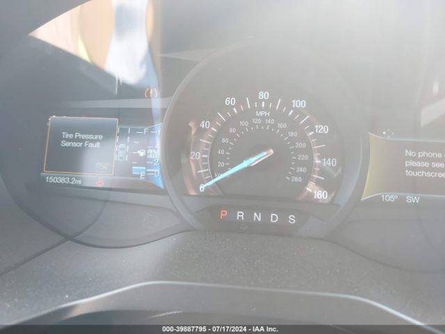 2FMTK4AP1FBB27417 Ford EDGE SPORT