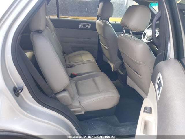 Ford Explorer Limited 2014 1FM5K8F82EGB89708 Image 8
