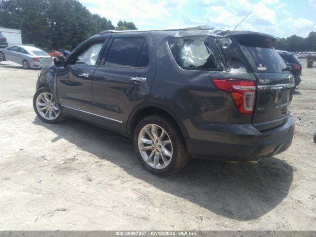 1FM5K7D87FGB71493 Ford EXPLORER XLT