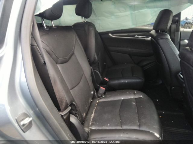 1GYKPGRS3MZ127547 Cadillac Xt6 Awd Sport