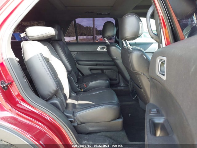 Ford Explorer Limited 2014 1FM5K7F88EGB15171 Image 8