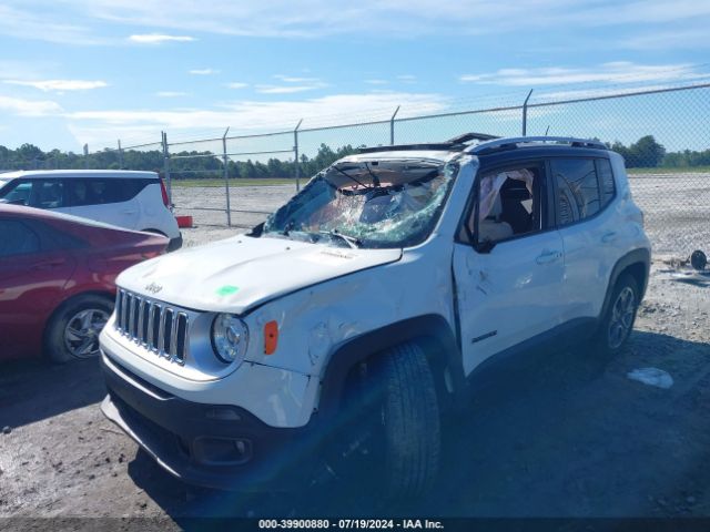 ZACCJADB4JPH61203 Jeep Renegade Limited Fwd
