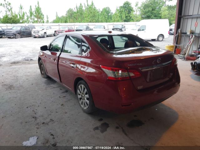 3N1AB7AP6FL687115 Nissan SENTRA SV