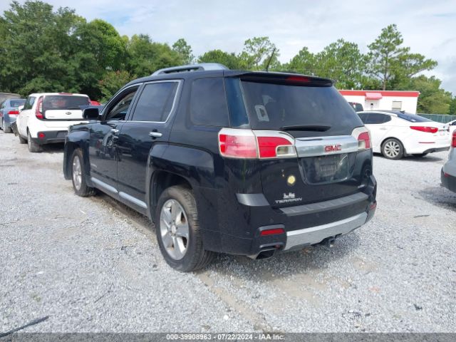 2GKFLZEK0E6163637 GMC Terrain Denali