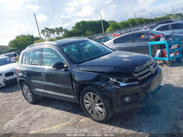 WVGAV7AX5FW574606 Volkswagen TIGUAN SE