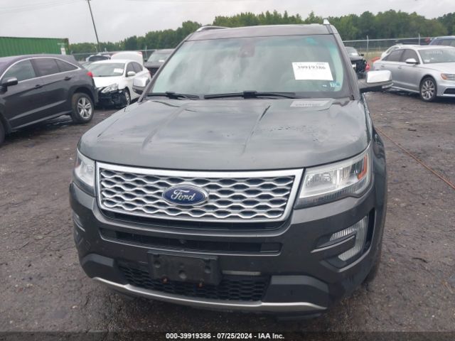 1FM5K8HTXHGA02012 Ford Explorer Platinum